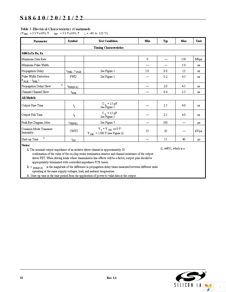 SI8621BB-B-IS Page 12