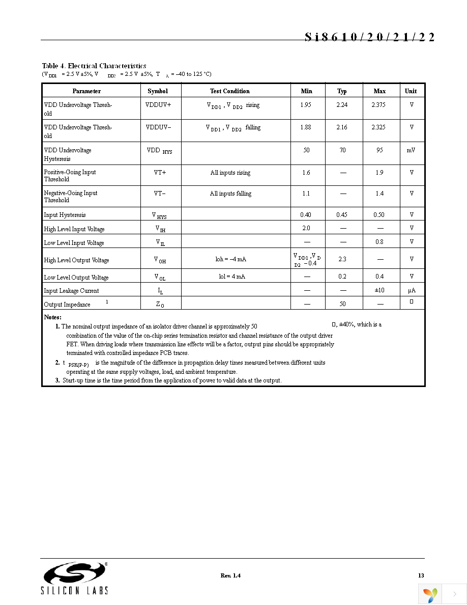 SI8621BB-B-IS Page 13