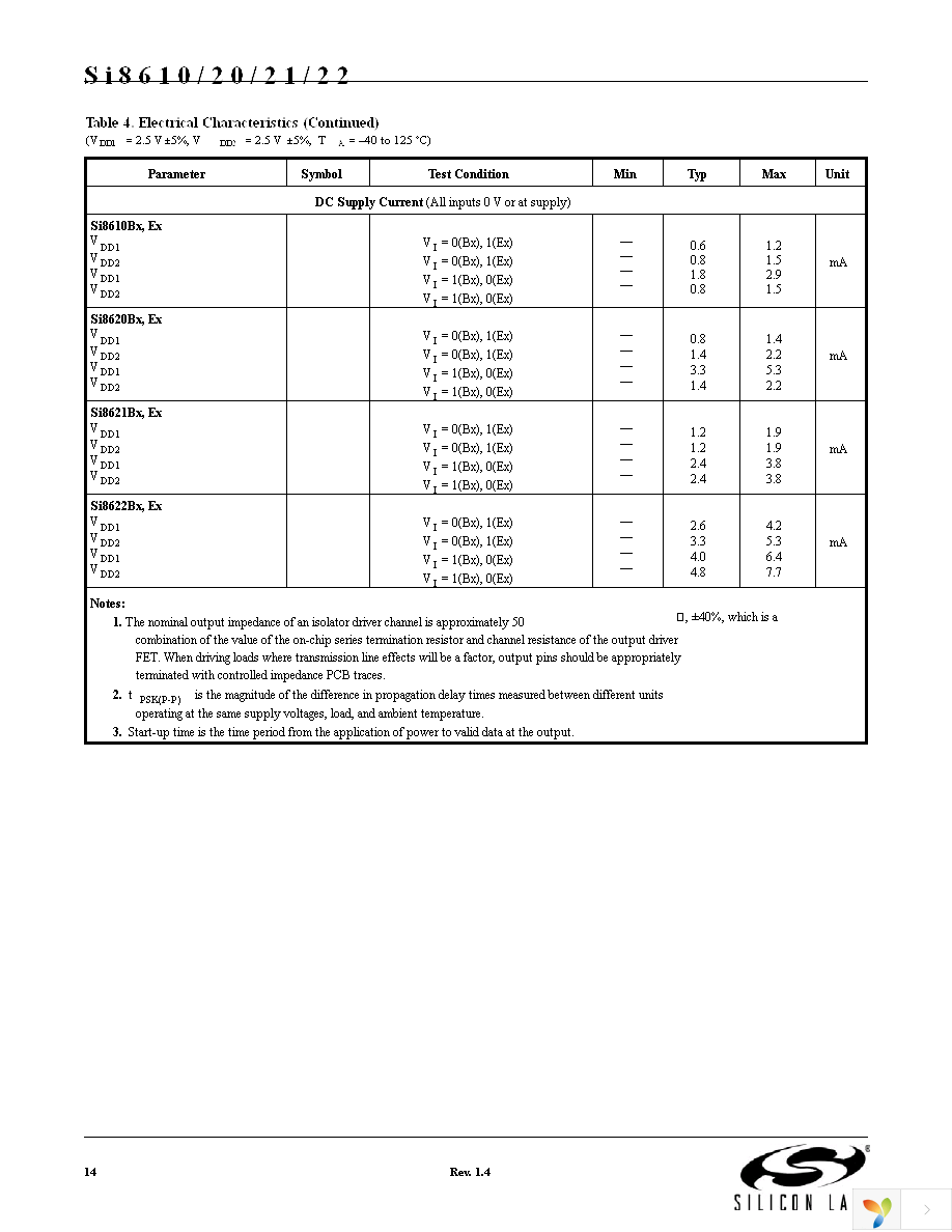 SI8621BB-B-IS Page 14