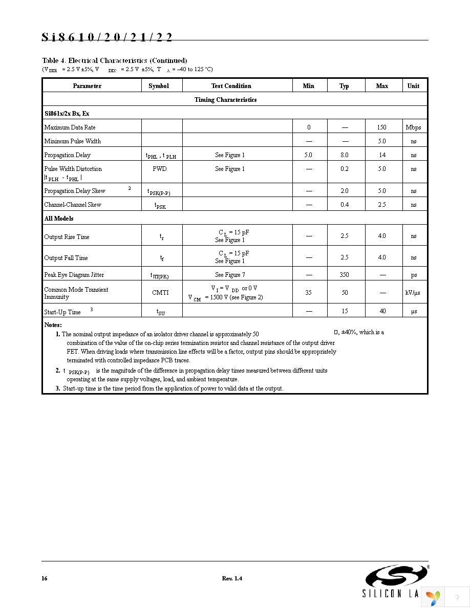 SI8621BB-B-IS Page 16