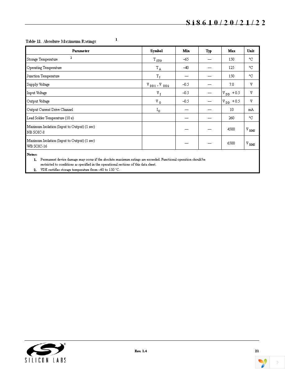 SI8621BB-B-IS Page 21