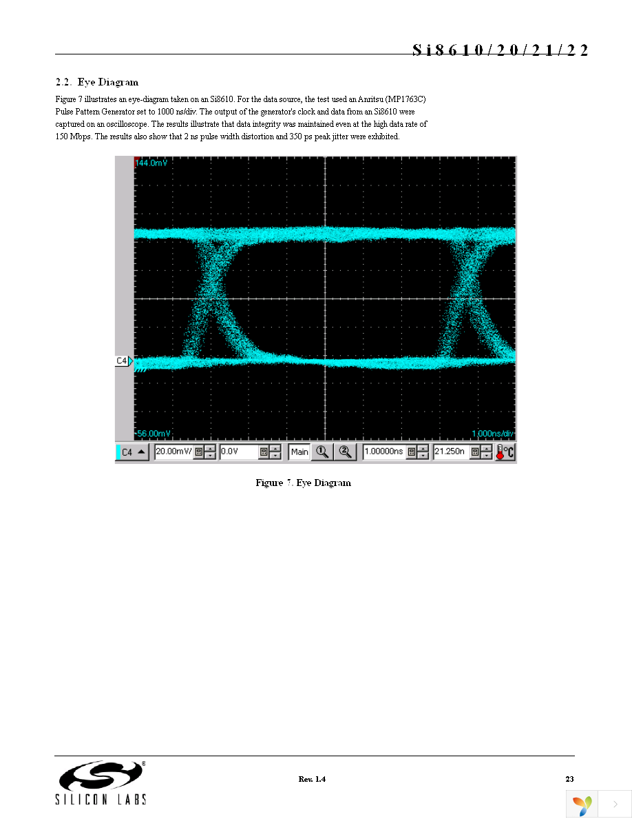 SI8621BB-B-IS Page 23