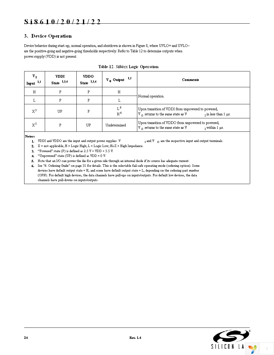 SI8621BB-B-IS Page 24