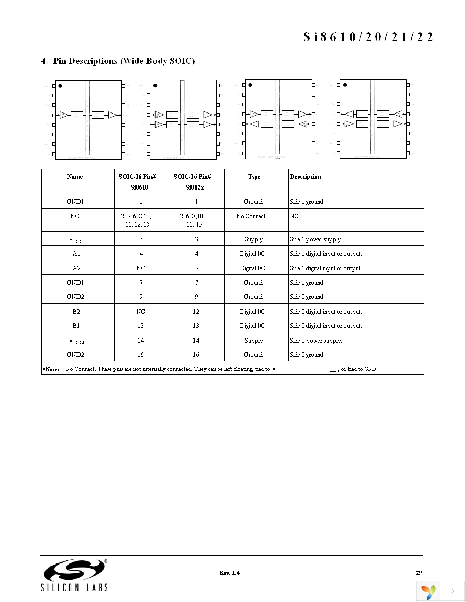 SI8621BB-B-IS Page 29