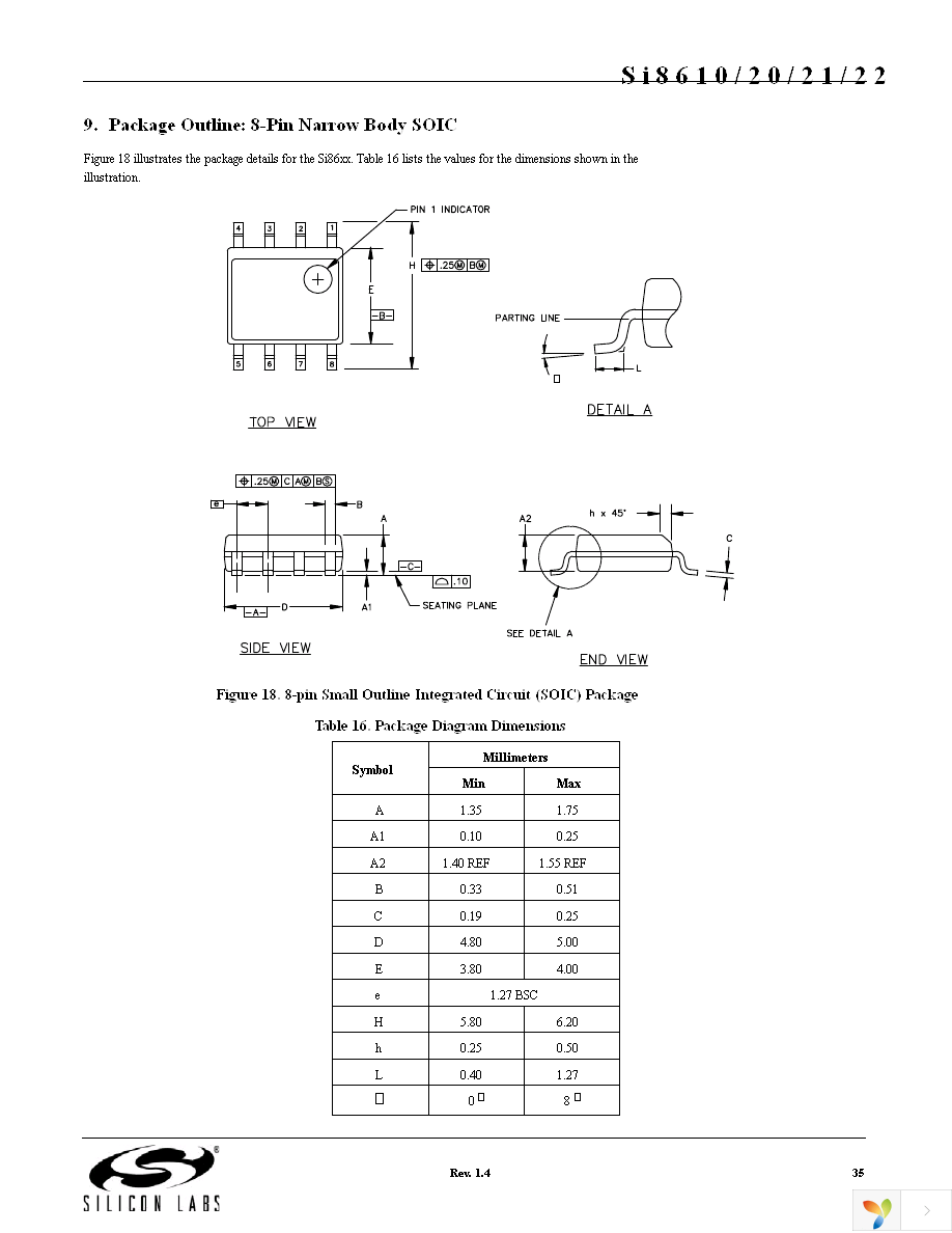 SI8621BB-B-IS Page 35