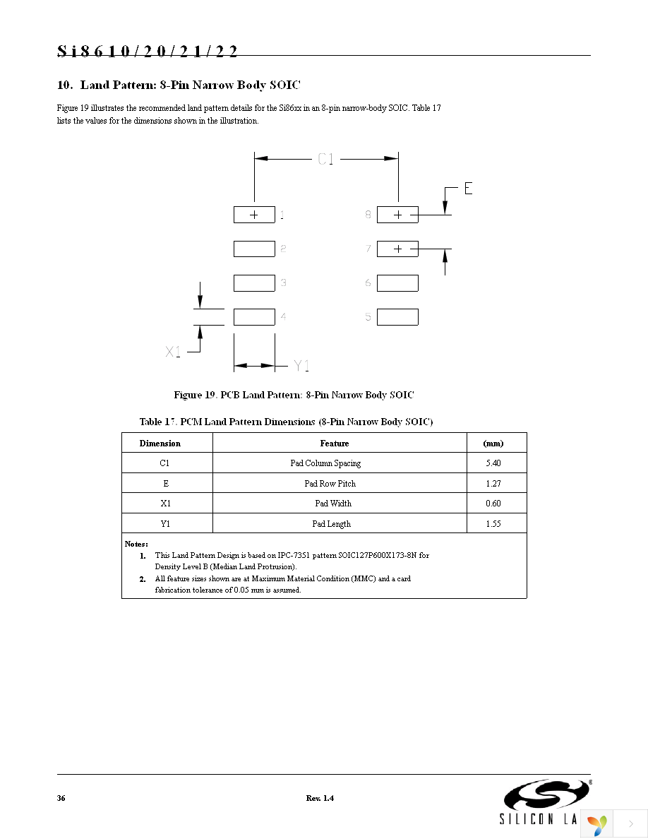 SI8621BB-B-IS Page 36