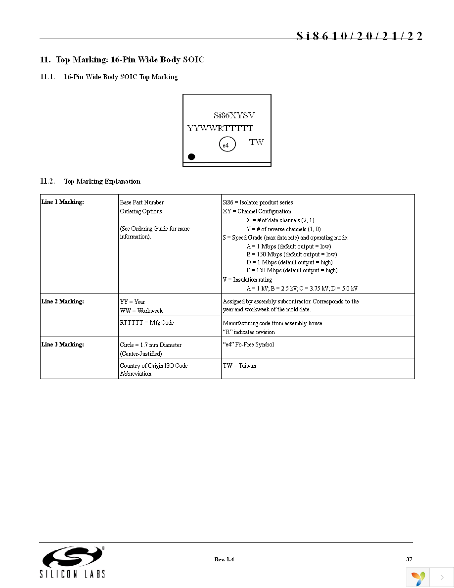 SI8621BB-B-IS Page 37