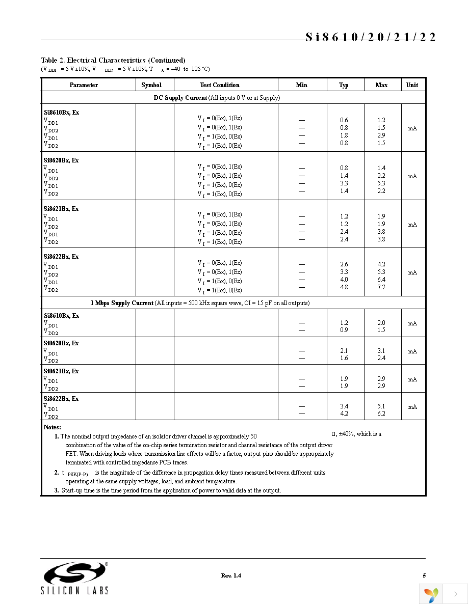 SI8621BB-B-IS Page 5