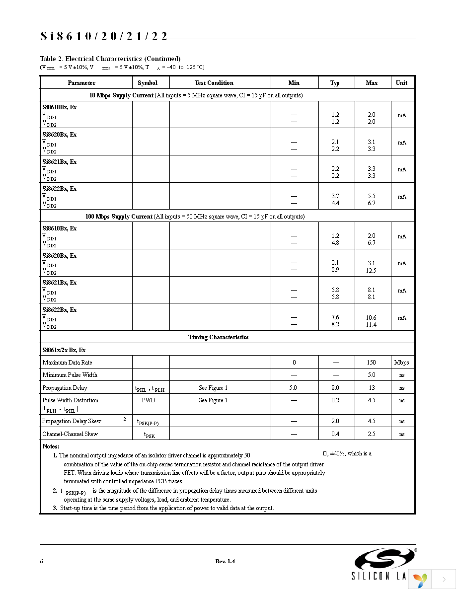 SI8621BB-B-IS Page 6