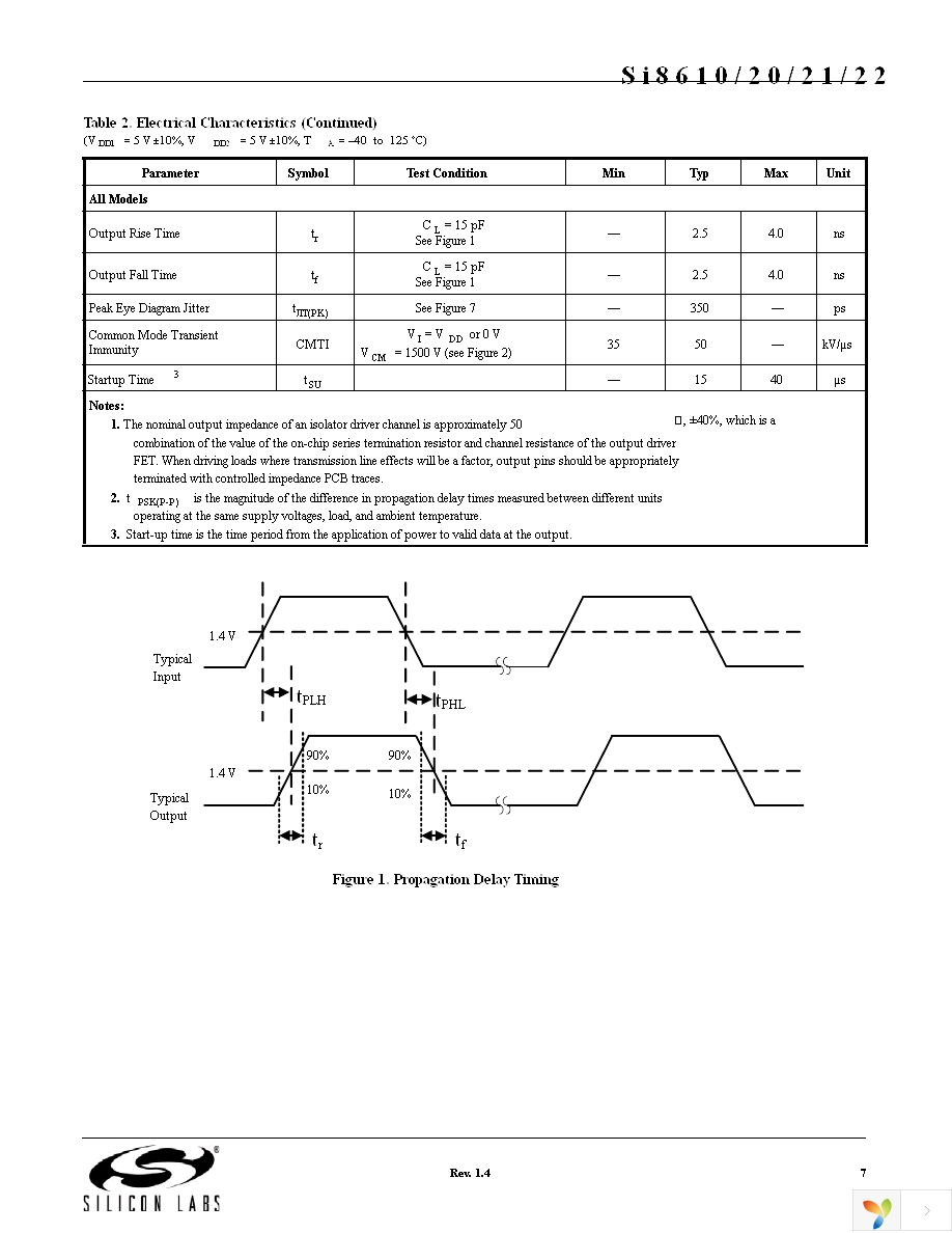 SI8621BB-B-IS Page 7