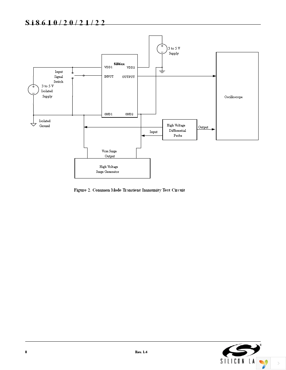 SI8621BB-B-IS Page 8