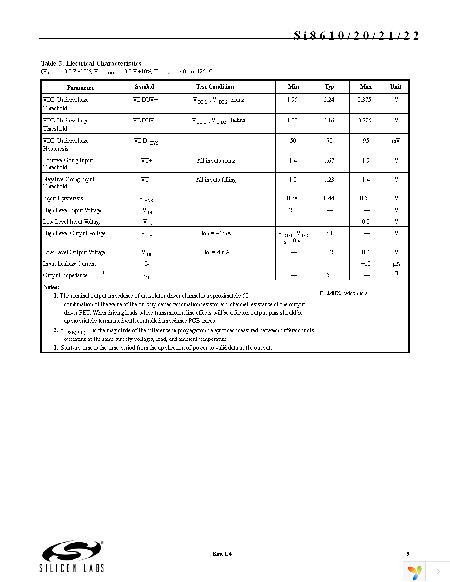 SI8621BB-B-IS Page 9