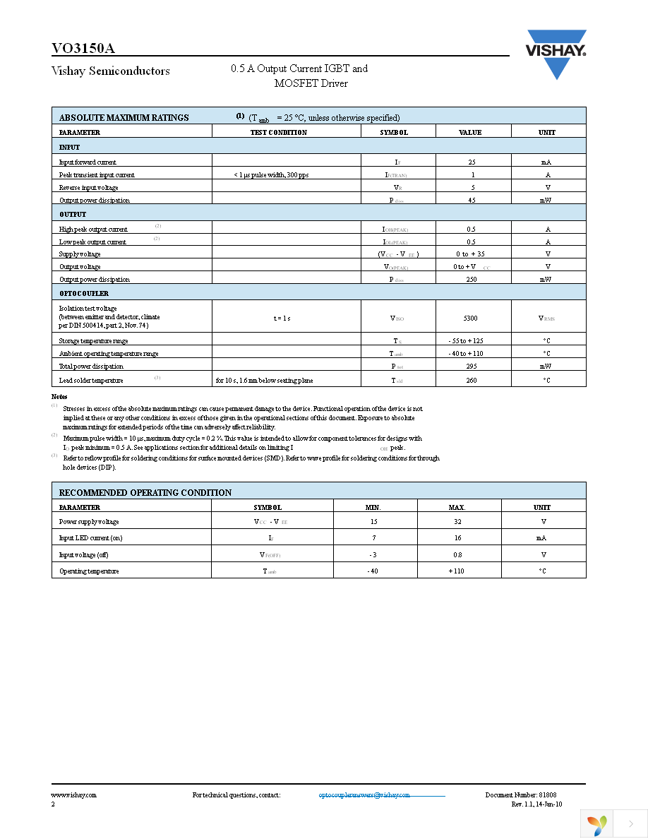 VO3150A Page 2