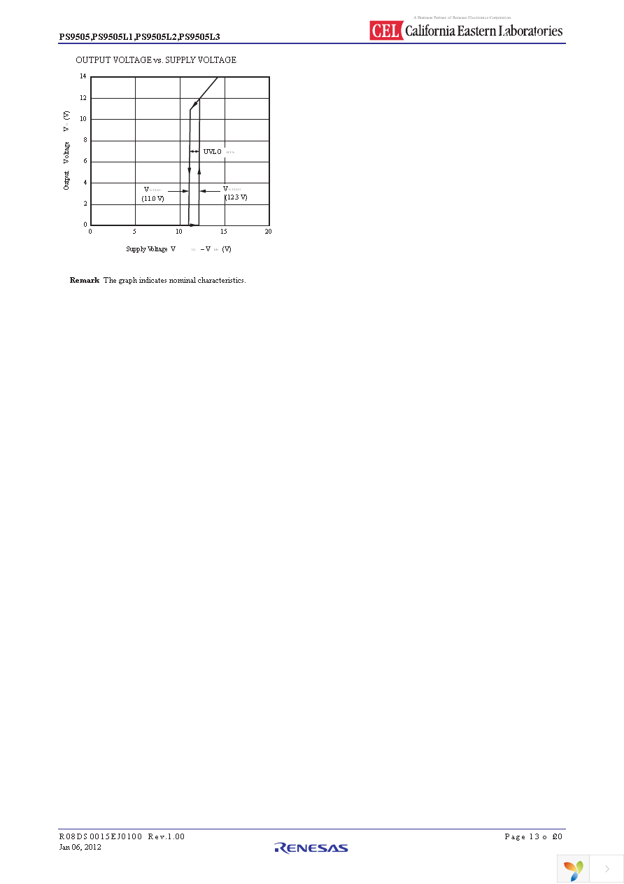 PS9505L3-E3-AX Page 13