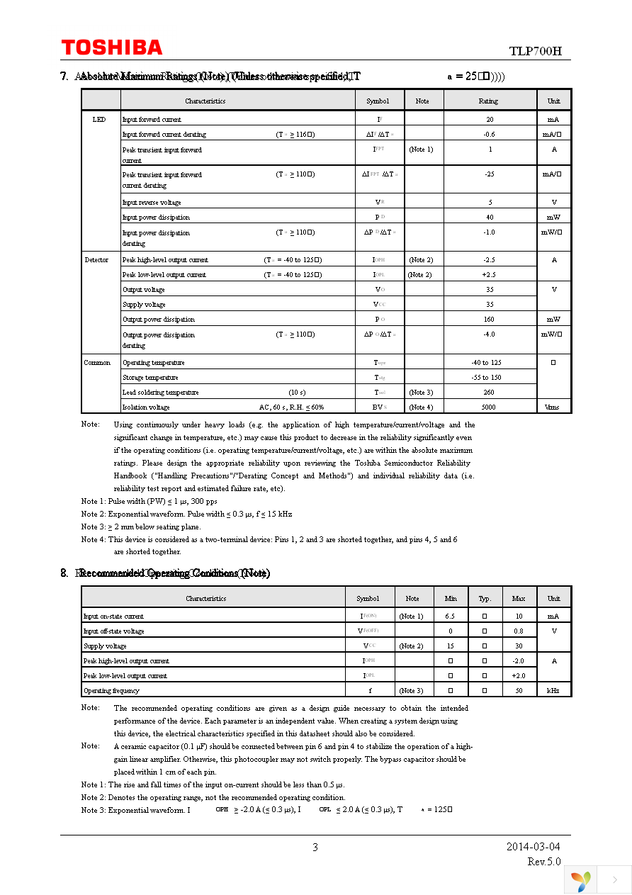 TLP700H(F) Page 3