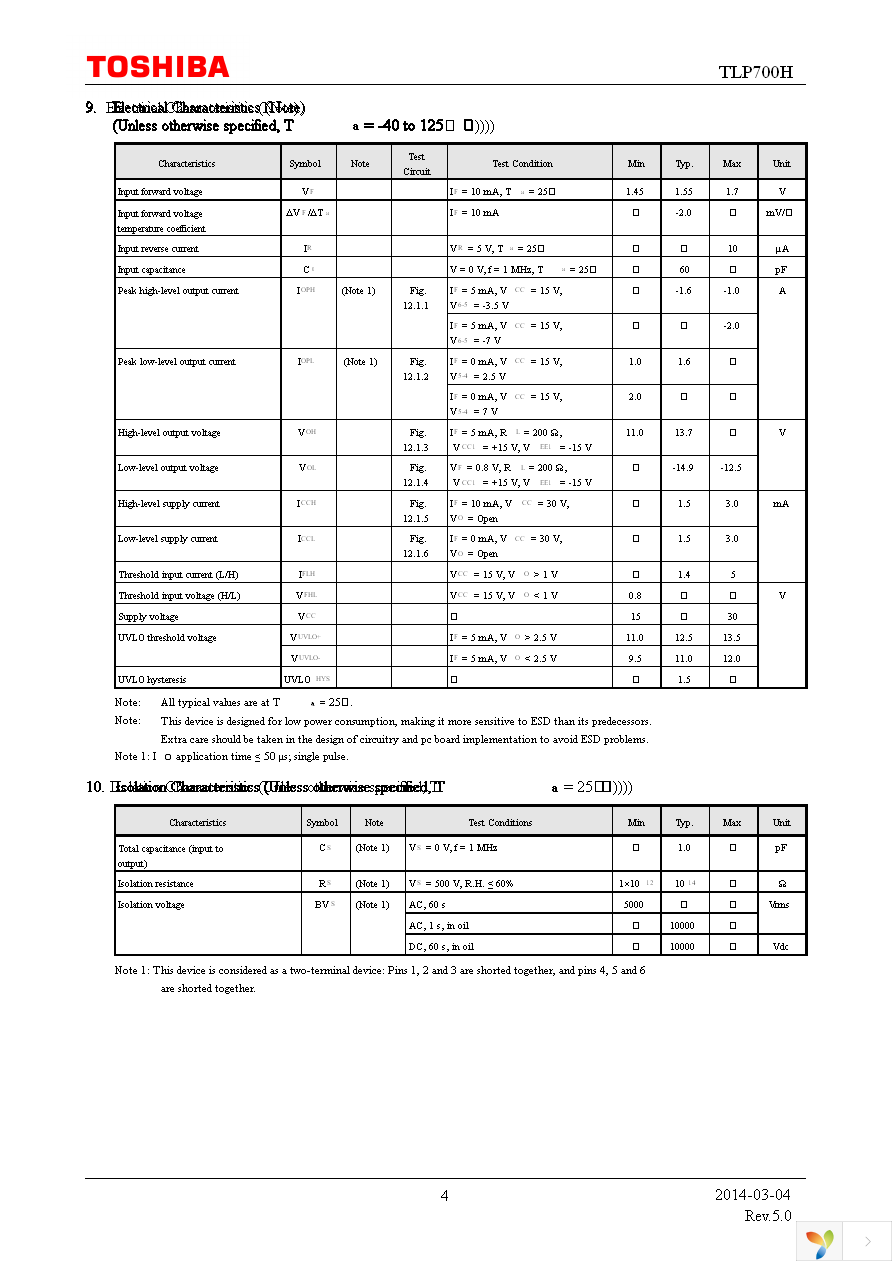 TLP700H(F) Page 4