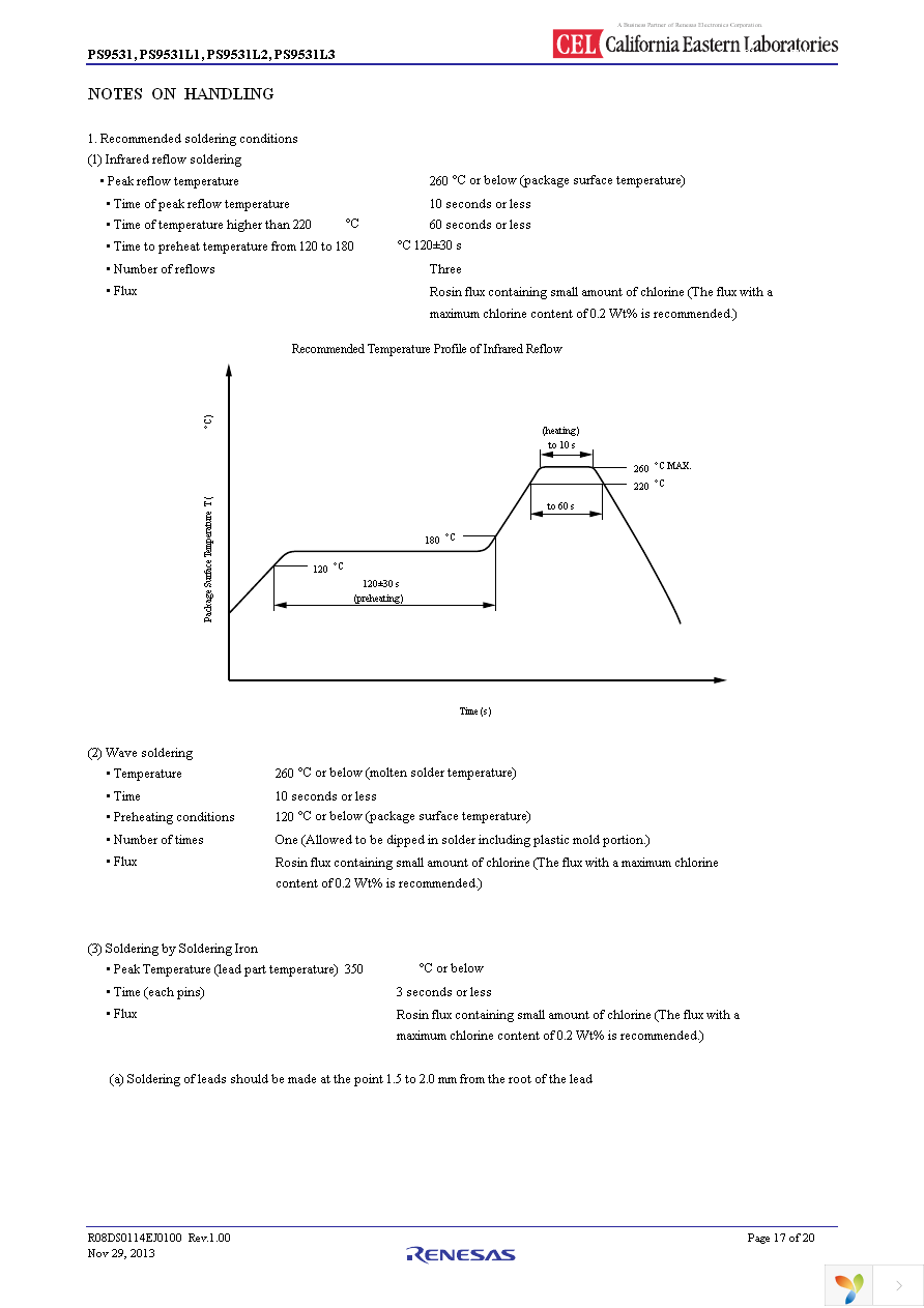 PS9531-V-AX Page 17