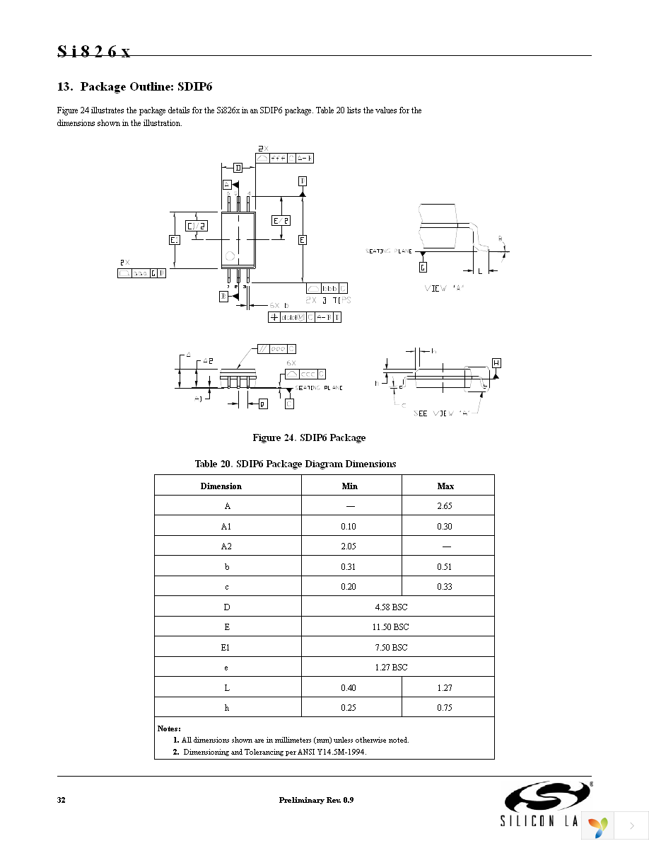 SI8261BCC-C-IP Page 32