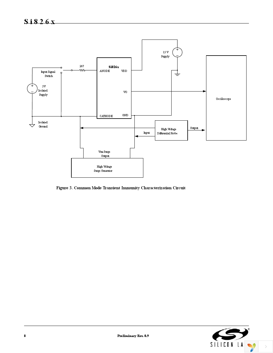 SI8261BCC-C-IP Page 8