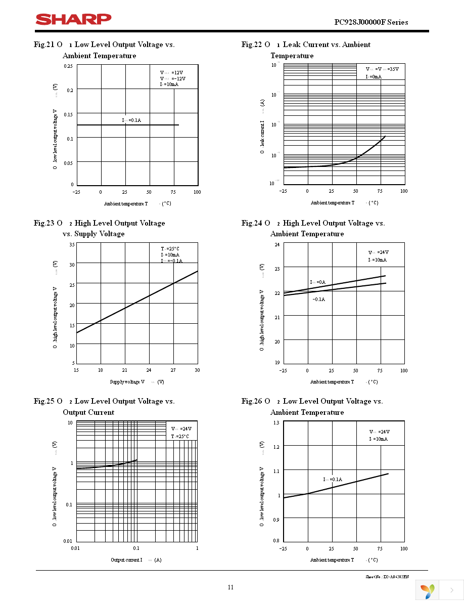 PC928J00000F Page 11