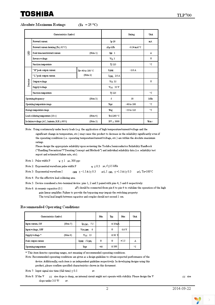 TLP700(F) Page 2
