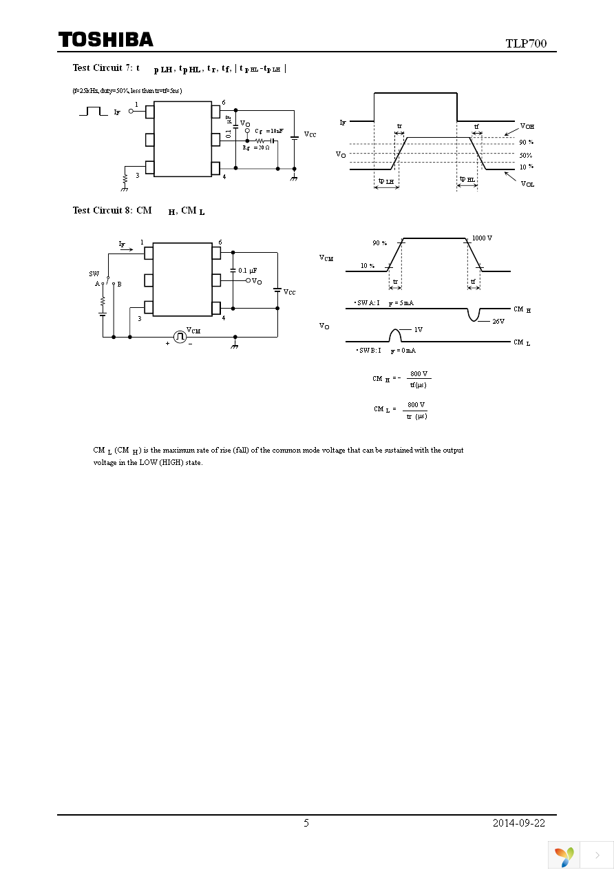 TLP700(F) Page 5