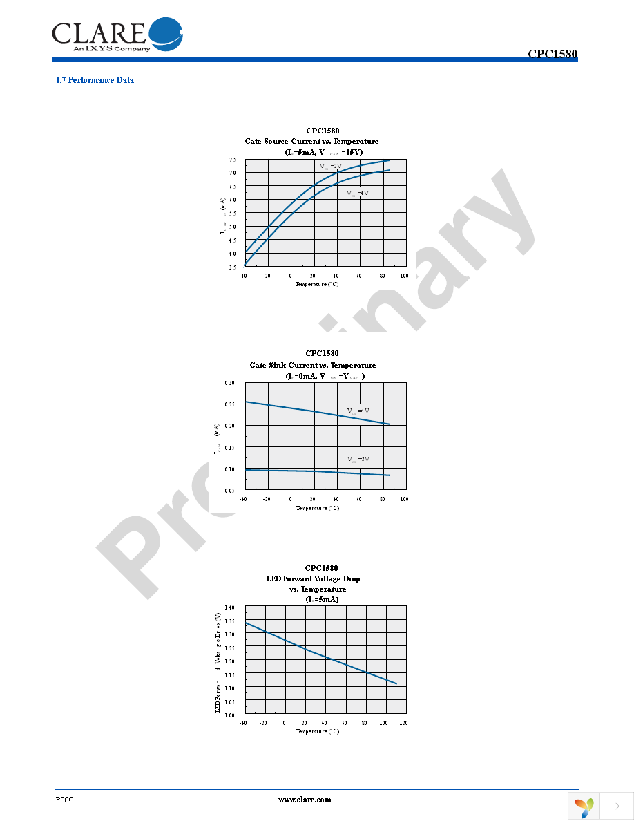 CPC1580PTR Page 5