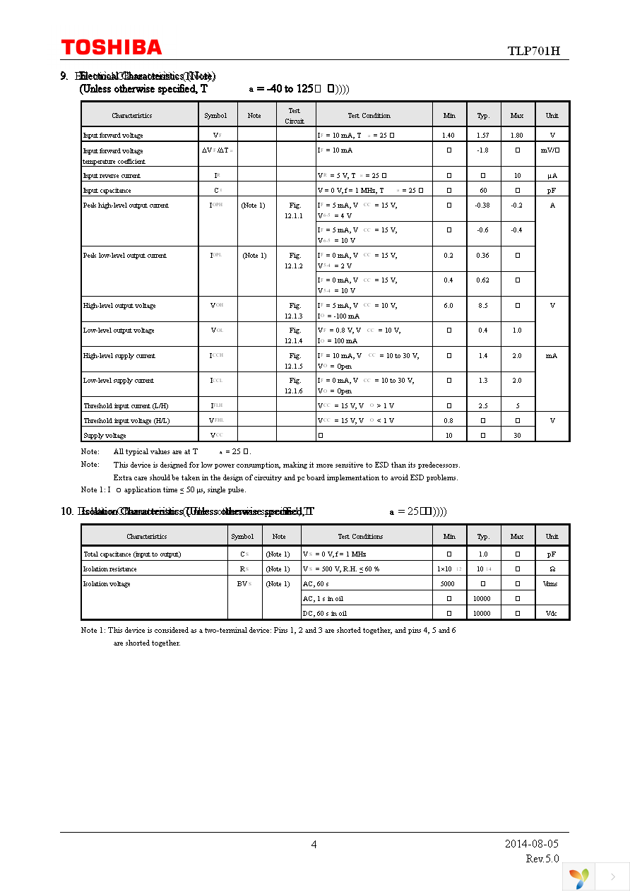 TLP701H(F) Page 4