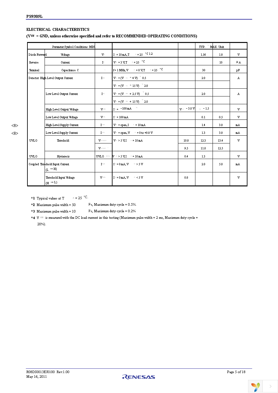 PS9305L-AX Page 5