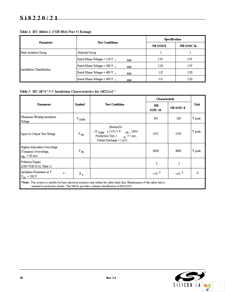 SI8220DB-D-IS Page 10