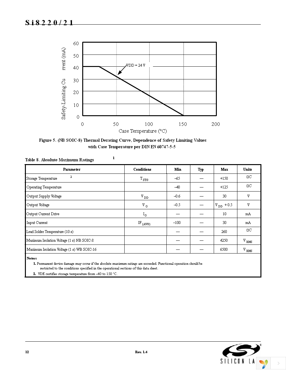 SI8220DB-D-IS Page 12