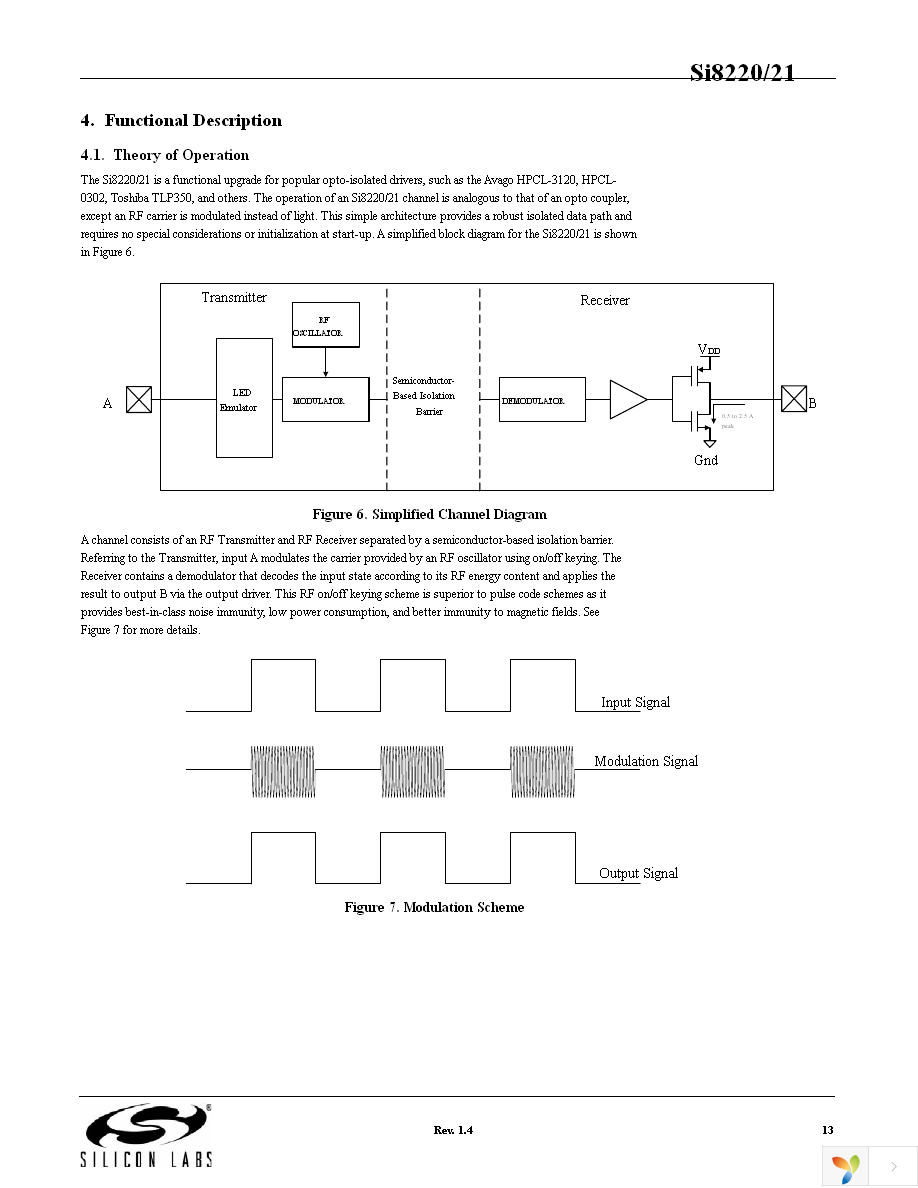 SI8220DB-D-IS Page 13