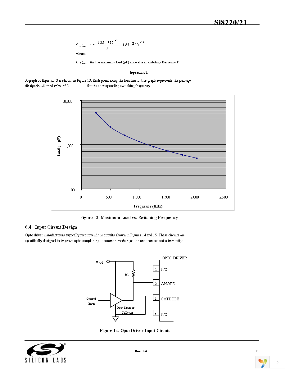 SI8220DB-D-IS Page 17