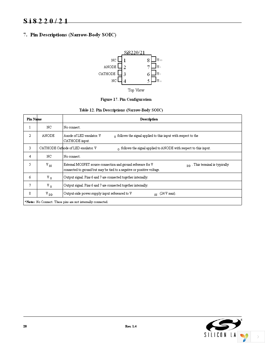 SI8220DB-D-IS Page 20