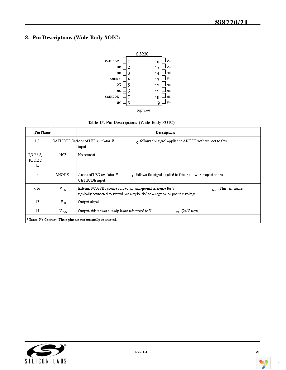 SI8220DB-D-IS Page 21