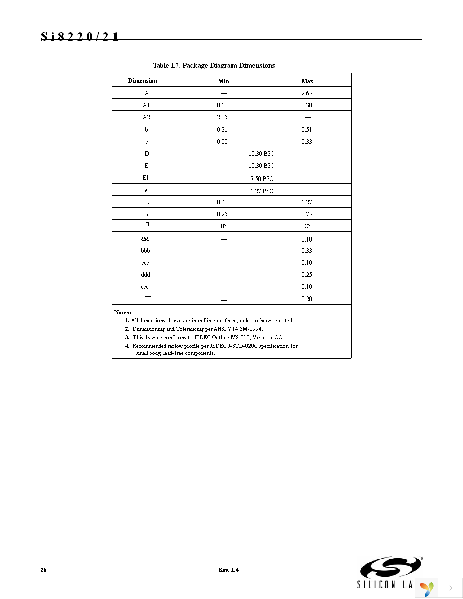 SI8220DB-D-IS Page 26