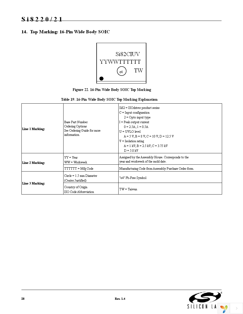 SI8220DB-D-IS Page 28