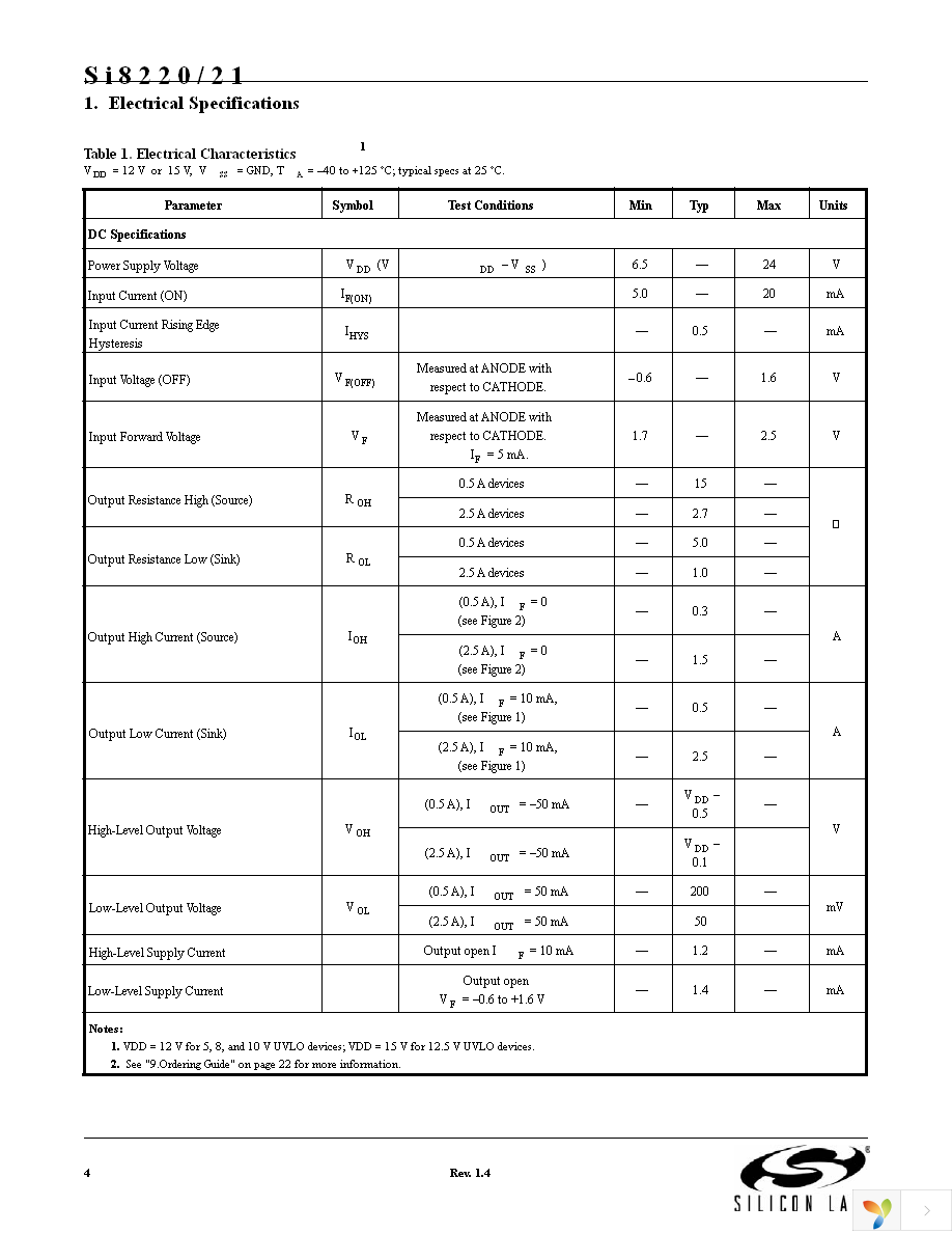 SI8220DB-D-IS Page 4