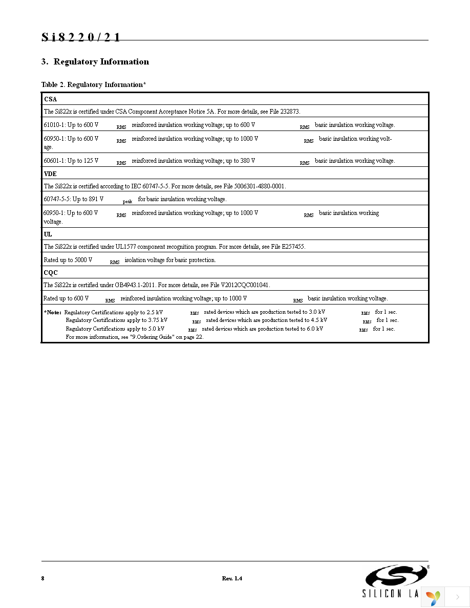 SI8220DB-D-IS Page 8