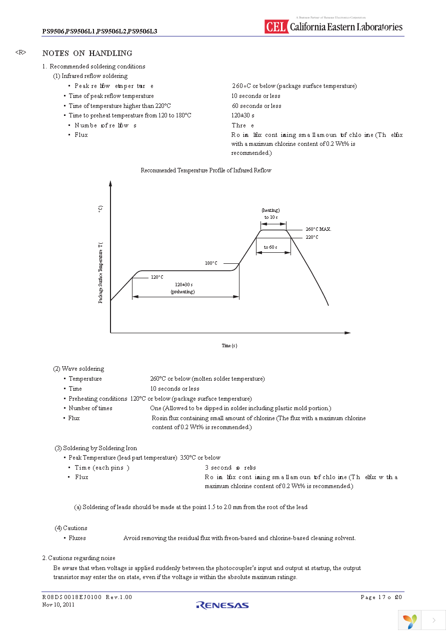 PS9506L3-AX Page 17