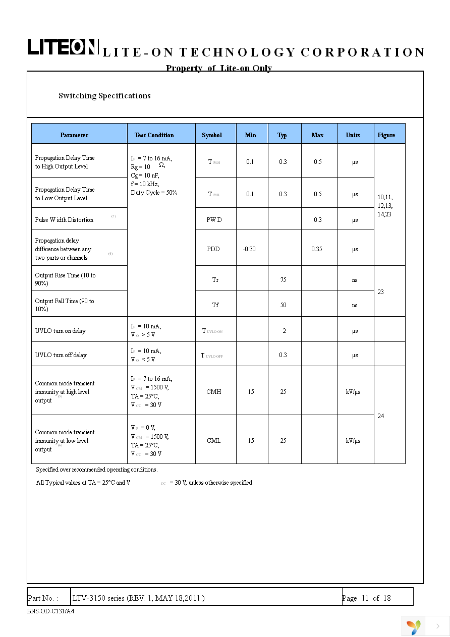 LTV-3150S-TA1 Page 11