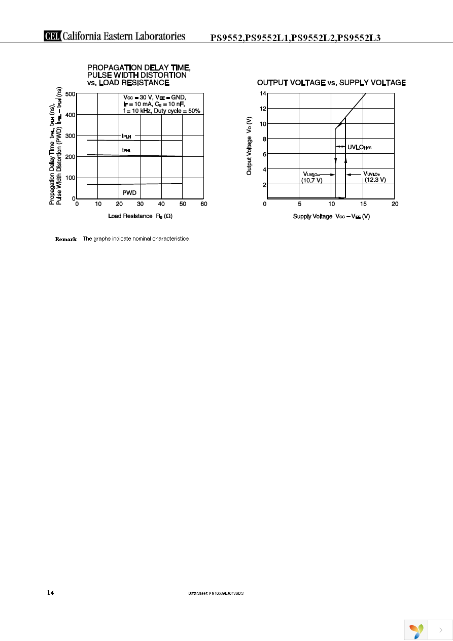 PS9552L3-E3-AX Page 14