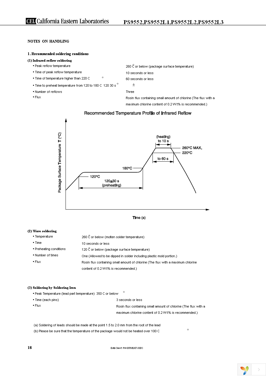 PS9552L3-E3-AX Page 18