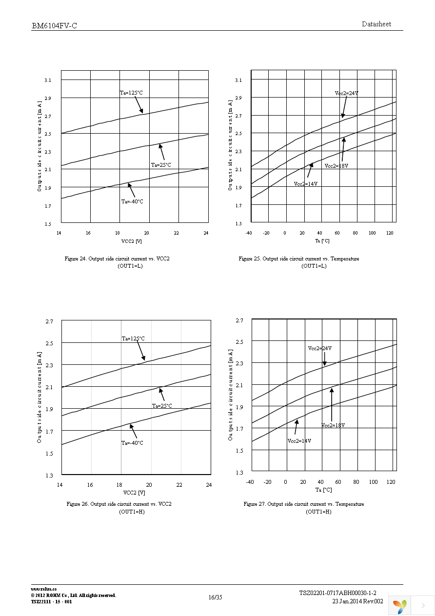 BM6104FV-CE2 Page 16