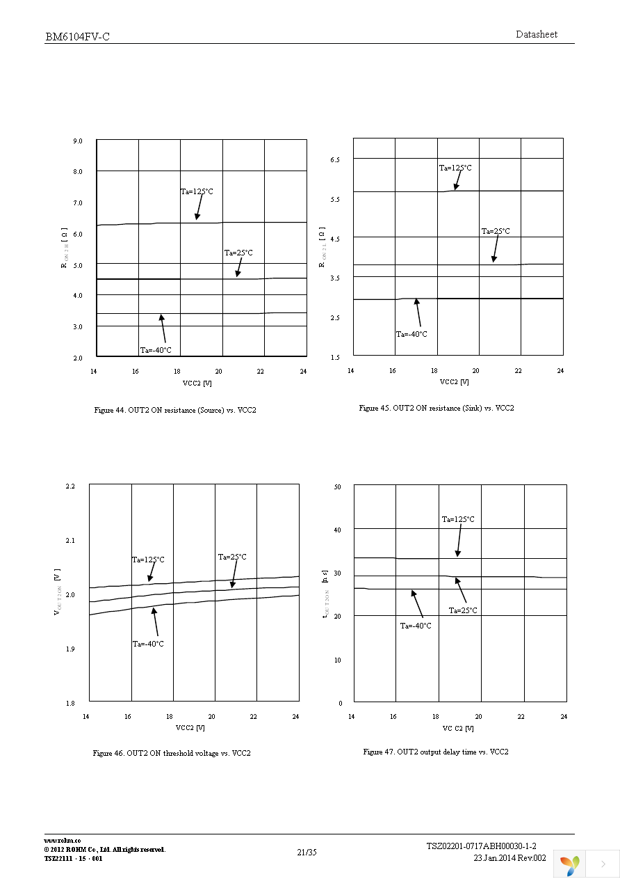 BM6104FV-CE2 Page 21