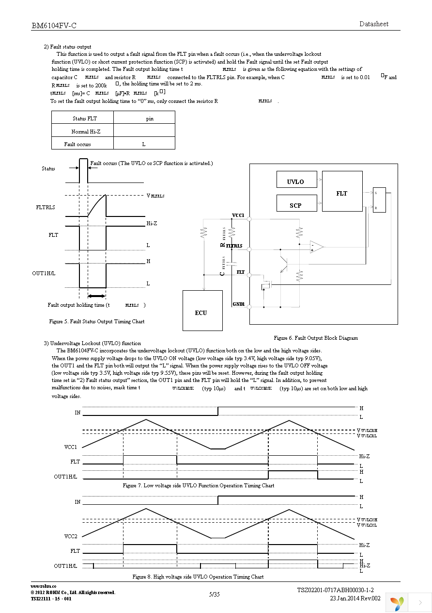 BM6104FV-CE2 Page 5