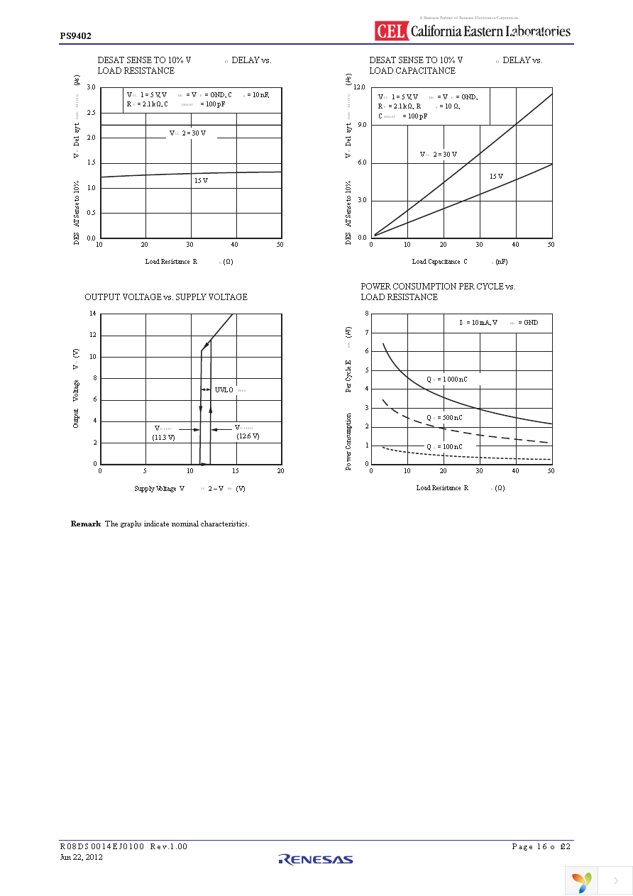 PS9402-E3-AX Page 16