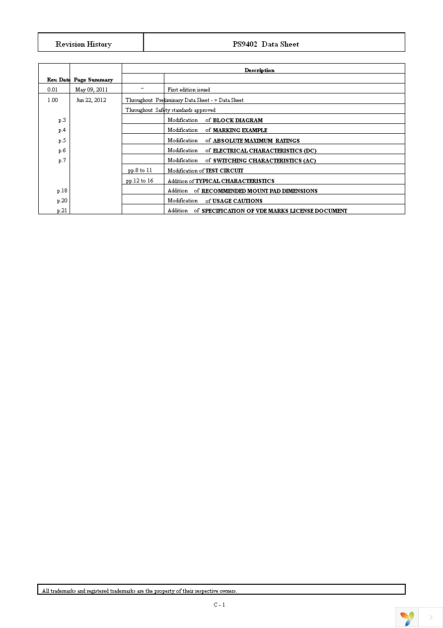 PS9402-E3-AX Page 23