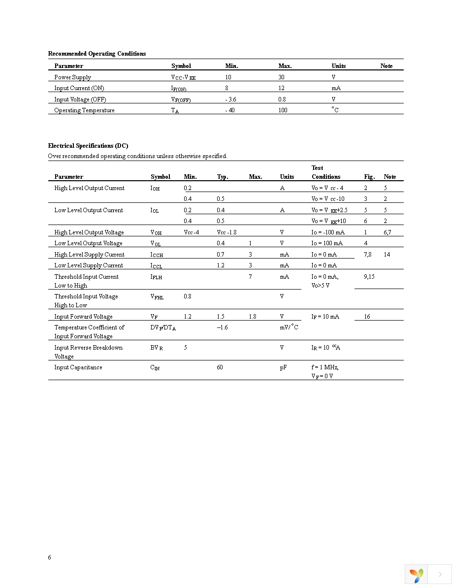 HCPL-0314-500E Page 6