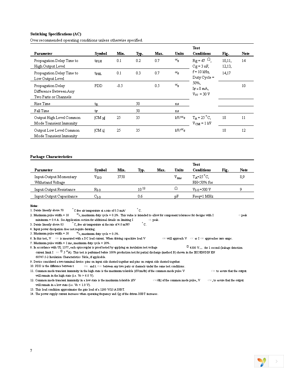 HCPL-0314-500E Page 7